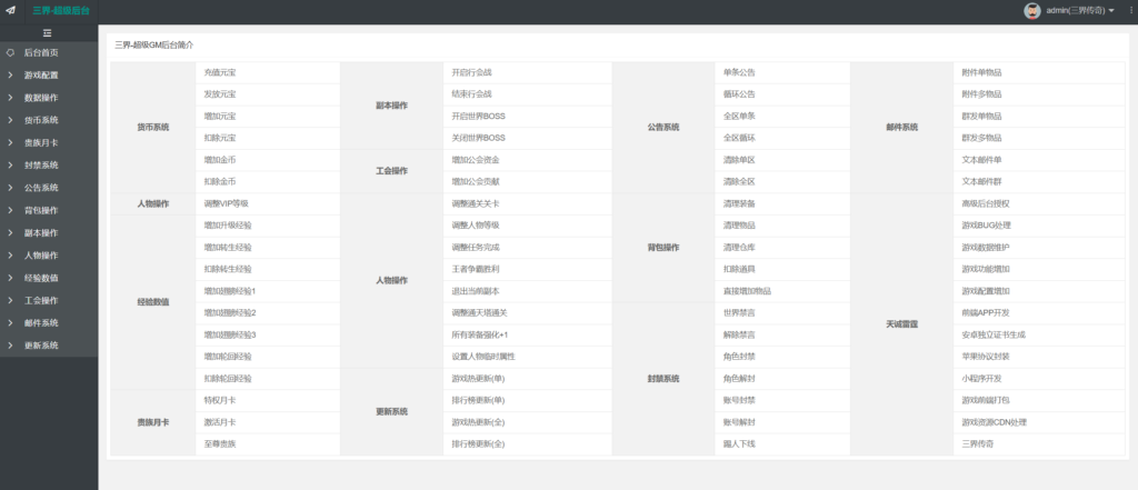 图片[10]-三网H5游戏【雷霆H5之三界传奇多区跨服超变版】Linux一键全自动搭建脚本+管理后台+GM分级授权后台+简易安卓客户端+Linux手工服务端+详细搭建教程-燕子博客