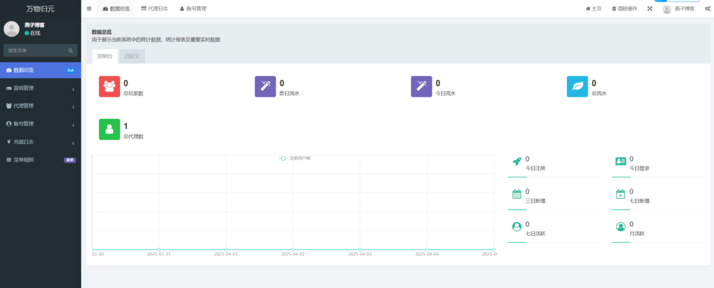 图片[14]-[更新]稀有3D国风回合手游【万灵山海之万物归元完整修复跨服版】智能云搭建控制台+Linux一键全自动搭建脚本+Linux手工服务端+安卓苹果双端+GM授权后台+代理后台+假人陪玩+详细搭建教程-燕子博客