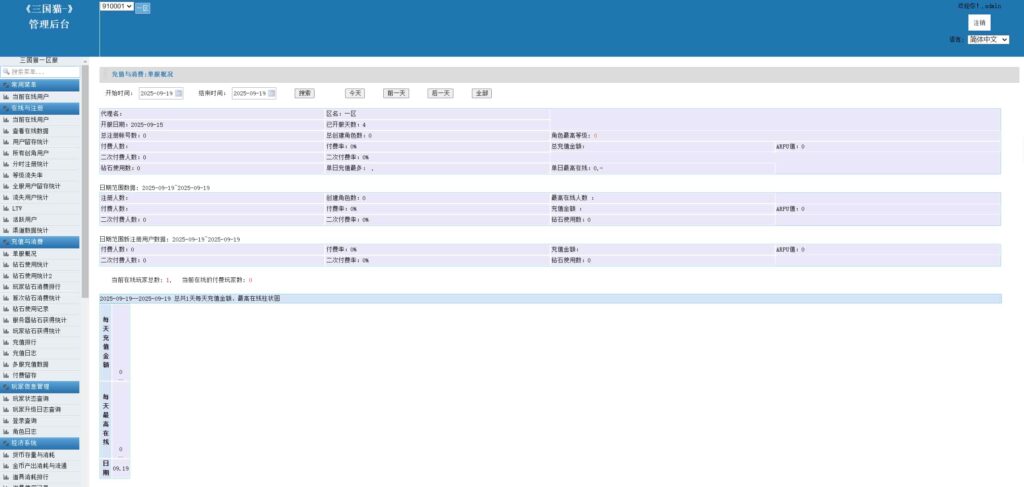 图片[13]-[又更新]卡牌回合手游【三国猫H5代金券内购跨服修复多区跨服第二版】云搭建智能控制台+Linux一键全自动搭建脚本+Linux手工服务端+全套源码+运维后台+管理后台+GM授权后台+简易安卓客户端+详细搭建教程-燕子博客