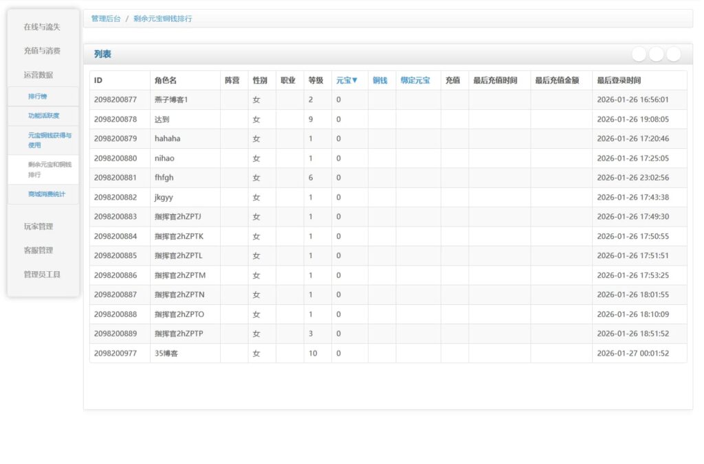 图片[14]-【寄售】三网H5游戏【时空之门】win系统修复端+全套源码+修复前端源码+运营后台+GM后台-燕子博客