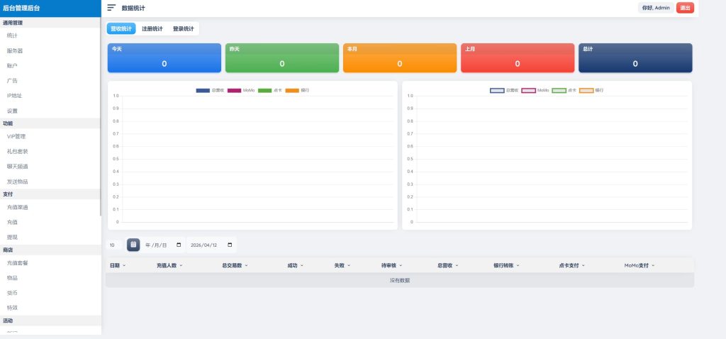 图片[15]-三网H5游戏【奇迹H5之混沌多区平台币内购跨服版】云搭建控制台+Linux一键全自动搭建脚本+Linux手工端+商城官网+代理后台+GM加币授权后台+简易安卓客户端-燕子博客